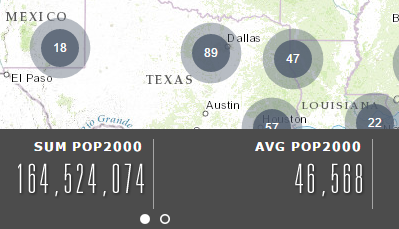 Point clusters Point clusters